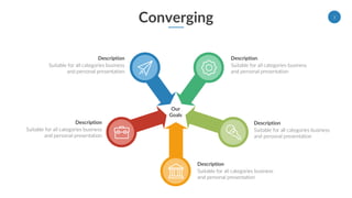 Converging
Our
Goals
Description
Suitable for all categories business
and personal presentation
Description
Suitable for all categories business
and personal presentation
Description
Suitable for all categories business
and personal presentation
Description
Suitable for all categories business
and personal presentation
Description
Suitable for all categories business
and personal presentation
3
 