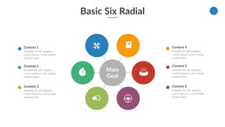 Basic Six Radial
Main
Goal
Content 1
Suitable for all category,
Lorem Ipsum is not simply
random text.
Content 2
Suitable for all category,
Lorem Ipsum is not simply
random text.
Content 3
Suitable for all category,
Lorem Ipsum is not simply
random text.
Content 4
Suitable for all category,
Lorem Ipsum is not simply
random text.
Content 5
Suitable for all category,
Lorem Ipsum is not simply
random text.
Content 6
Suitable for all category,
Lorem Ipsum is not simply
random text.
7
 
