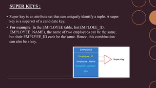 Example Os Super Key RELATIONSHIP IN DBMS.pptx