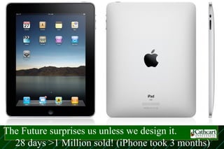 The Future surprises us unless we design it.
  28 days >1 Million sold! (iPhone took 3 months)
 