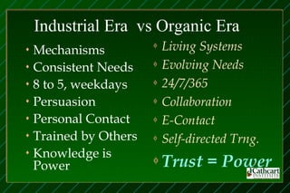 Industrial Era vs Organic Era
♦ Mechanisms
                      φ   Living Systems
♦ Consistent Needs    φ   Evolving Needs
♦ 8 to 5, weekdays    φ   24/7/365
♦ Persuasion          φ   Collaboration
♦ Personal Contact    φ   E-Contact
♦ Trained by Others   φ   Self-directed Trng.
♦ Knowledge is

  Power
                      φ   Trust = Power
 
