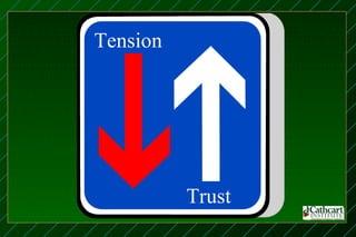 Tension




          Trust
 
