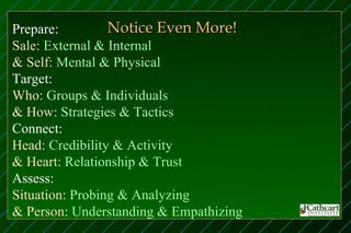 Prepare:         Notice Even More!
Sale: External & Internal
& Self: Mental & Physical
Target:
Who: Groups & Individuals
& How: Strategies & Tactics
Connect:
Head: Credibility & Activity
& Heart: Relationship & Trust
Assess:
Situation: Probing & Analyzing
& Person: Understanding & Empathizing
 