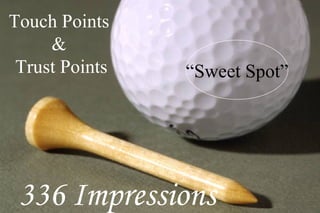 Touch Points
     &
 Trust Points   “Sweet Spot”




 336 Impressions
 