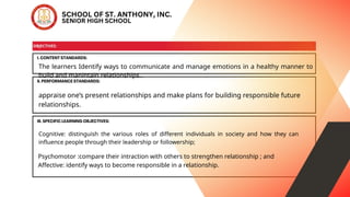 Understanding and Building Healthy Teenage Relationships for Personal ...
