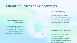 Understanding and Building Healthy Teenage Relationships for Personal ...