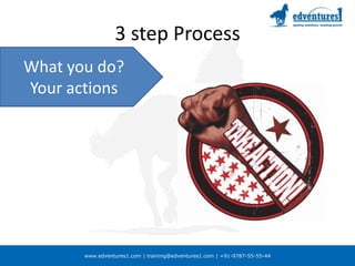 3 step ProcessWhat you do?Your actions