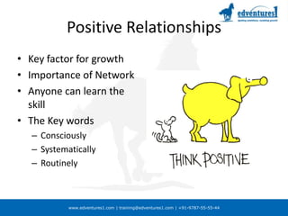 Positive RelationshipsKey factor for growthImportance of NetworkAnyone can learn the skillThe Key wordsConsciouslySystematicallyRoutinely