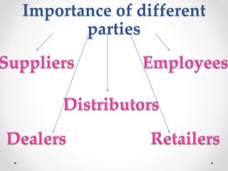 Importance of different
parties
 