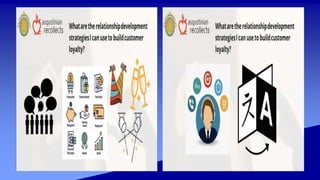 RELATIONSHIP MKTG MODULE 2 principles of mktg.pptx
