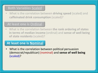 • What is the correlation between driving speed (scaled) and
caffeinated drink consumption (scaled)?
Both Variables Scaled
At least one is Ordinal
• What is the correlation between the rank ordering of states
in terms of median income (ordinal) and sense of well being
of state residents (scaled)?
At least one is Nominal
• What is the correlation between political persuasion
(democrat/republican) (nominal) and sense of well being
(scaled)?
 