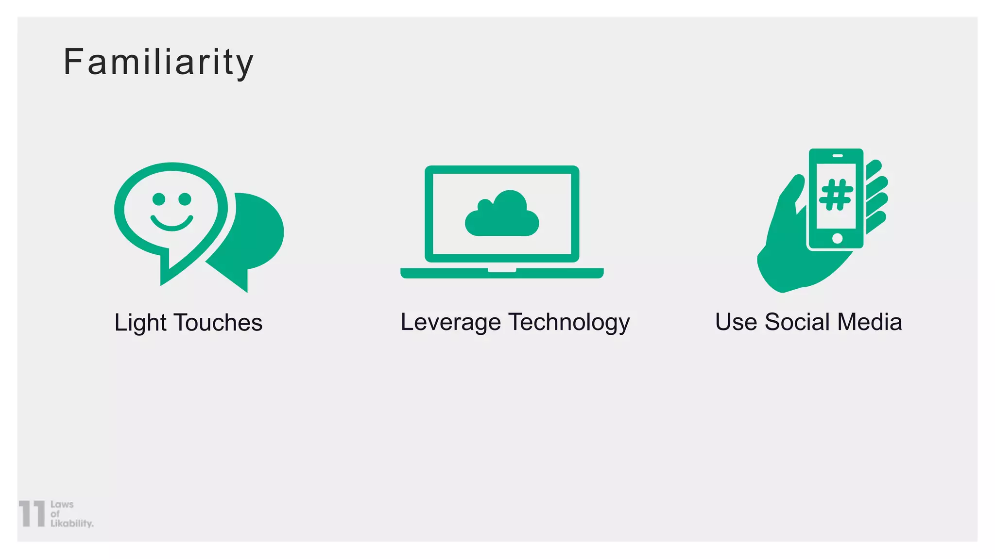 Familiarity
Light Touches Leverage Technology Use Social Media
 