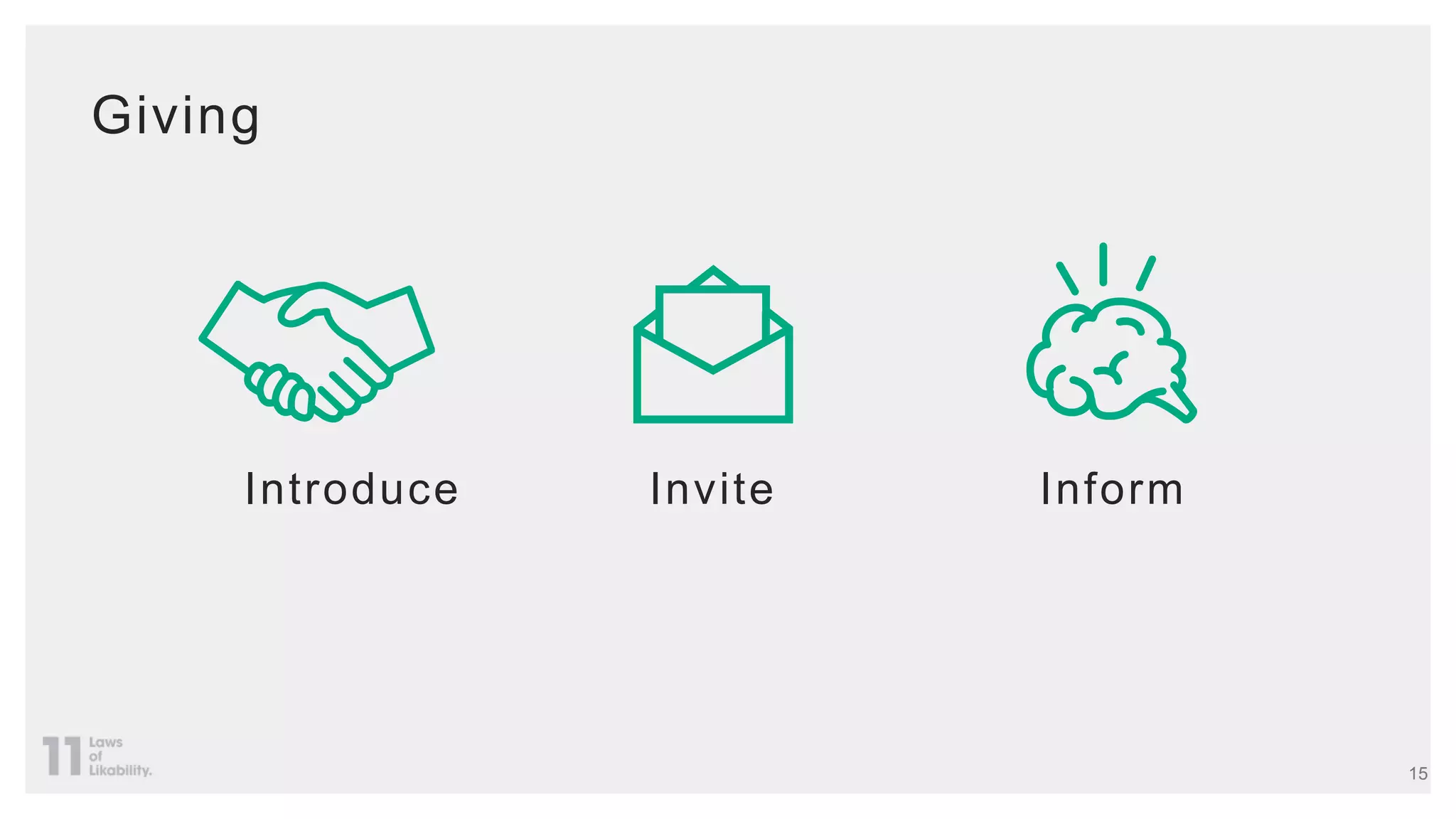 Giving
15
Introduce Invite Inform
 