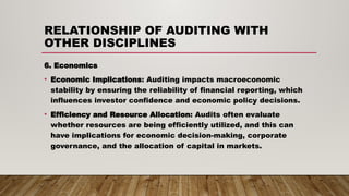 RELATIONSHIP OF AUDITING WITH OTHER DISCIPLINES.pptx