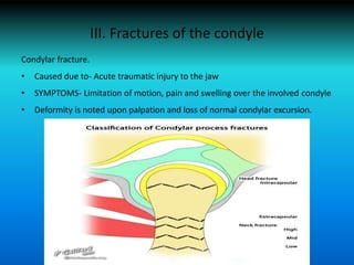 Condyle Pain Relationship of tmj anatomy and pathology and related | PPTX