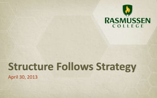 Structure Follows Strategy
April 30, 2013
 