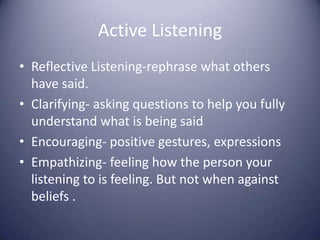 Active ListeningReflective Listening-rephrase what others have said.Clarifying- asking questions to help you fully understand what is being saidEncouraging- positive gestures, expressionsEmpathizing- feeling how the person your listening to is feeling. But not when against beliefs .
