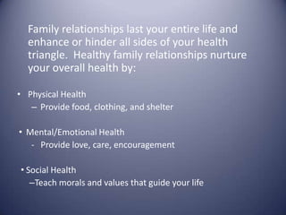 	Family relationships last your entire life and enhance or hinder all sides of your health triangle.  Healthy family relationships nurture your overall health by:Physical HealthProvide food, clothing, and shelterMental/Emotional Health-   Provide love, care, encouragementSocial HealthTeach morals and values that guide your life 