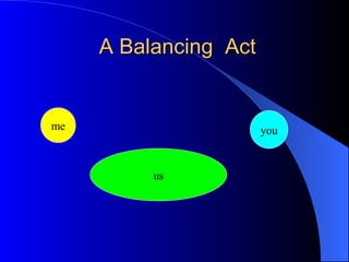 A Balancing  Act me you us 