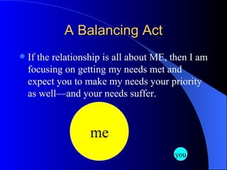 A Balancing Act If the relationship is all about ME, then I am focusing on getting my needs met and expect you to make my needs your priority as well—and your needs suffer. me you 