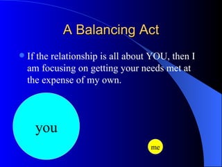 A Balancing Act If the relationship is all about YOU, then I am focusing on getting your needs met at the expense of my own. you me 