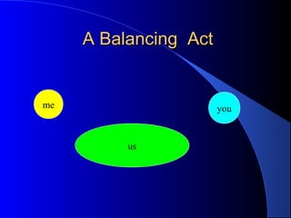 A Balancing ActA Balancing Act
me you
us
 
