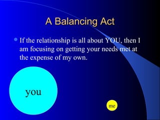 A Balancing ActA Balancing Act
If the relationship is all about YOU, then I
am focusing on getting your needs met at
the expense of my own.
you
me
 
