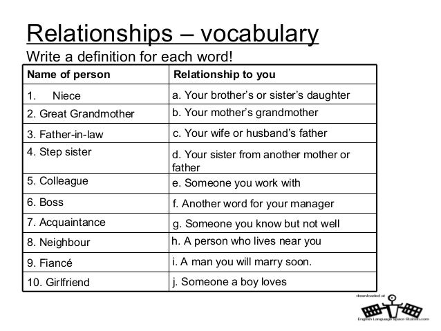 what is a different word for relationship