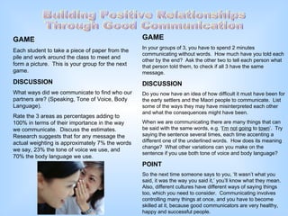 Building Positive Relationships Through Good Communication GAME Each student to take a piece of paper from the pile and work around the class to meet and form a picture.  This is your group for the next game. DISCUSSION What ways did we communicate to find who our partners are? (Speaking, Tone of Voice, Body Language). Rate the 3 areas as percentages adding to 100% in terms of their importance in the way we communicate.  Discuss the estimates.  Research suggests that for any message the actual weighting is approximately 7% the words we say, 23% the tone of voice we use, and 70% the body language we use. GAME In your groups of 3, you have to spend 2 minutes communicating without words.  How much have you told each other by the end?  Ask the other two to tell each person what that person told them, to check if all 3 have the same message.  DISCUSSION Do you now have an idea of how difficult it must have been for the early settlers and the Maori people to communicate.  List some of the ways they may have misinterpreted each other and what the consequences might have been.  When we are communicating there are many things that can be said with the same words, e.g. ‘ I’m   not   going  to  town ’.  Try saying the sentence several times, each time accenting a different one of the underlined words.  How does its meaning change?  What other variations can you make on the sentence if you use both tone of voice and body language? POINT So the next time someone says to you, ‘It wasn’t what you said, it was the way you said it,’ you’ll know what they mean.  Also, different cultures have different ways of saying things too, which you need to consider.  Communicating involves controlling many things at once, and you have to become skilled at it, because good communicators are very healthy, happy and successful people.  