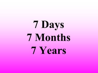 7 Days7 Months7 Years 