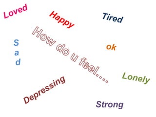 Happy Sad Depressing ok Loved Lonely Tired Strong 
