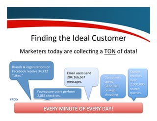 Finding	
  the	
  Ideal	
  Customer	
  
Marketers	
  today	
  are	
  collec,ng	
  a	
  TON	
  of	
  data!	
  
	
  
Brands	...