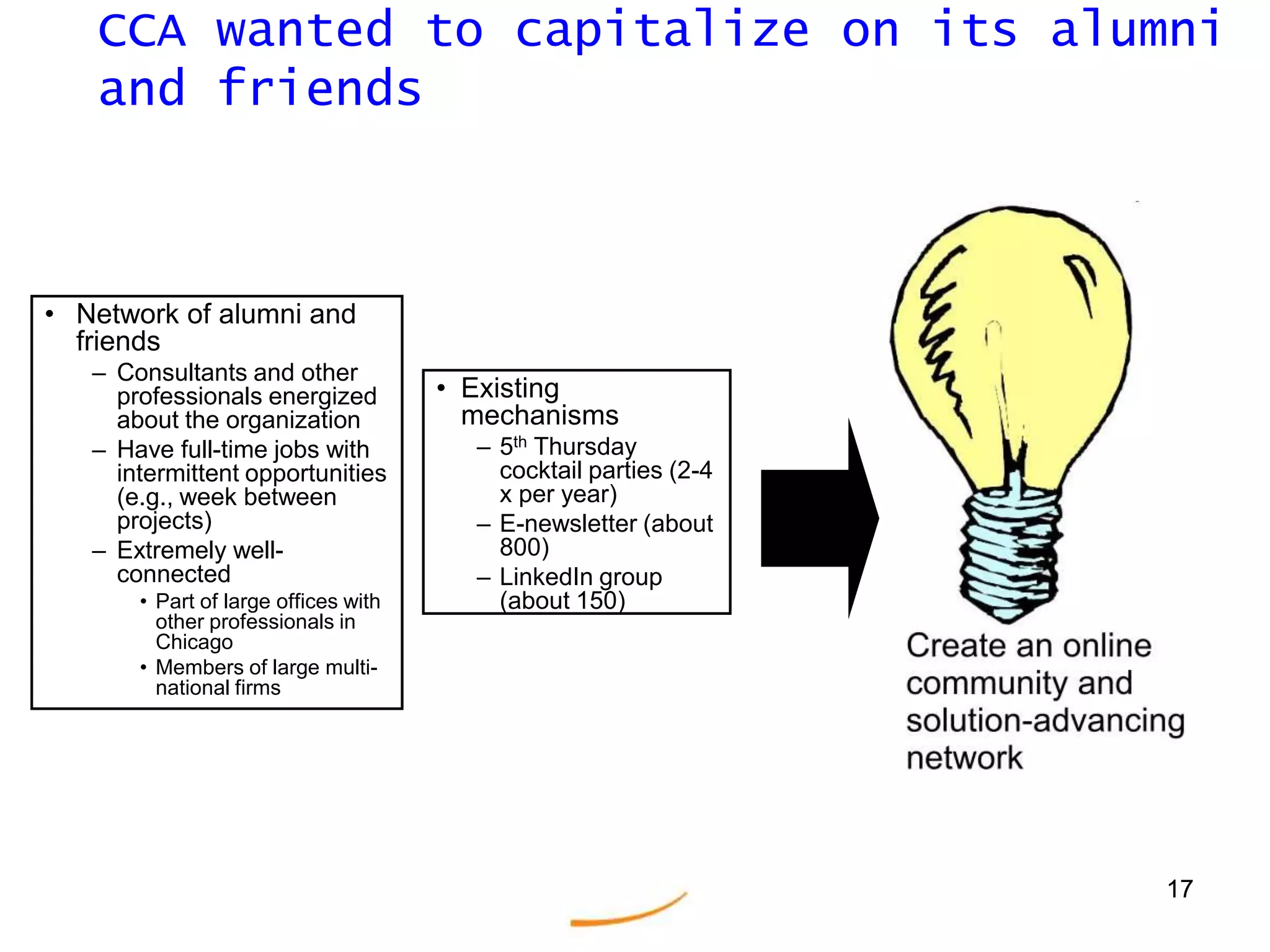 1616Civic Connect is project of Civic Consulting Alliance