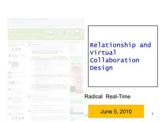 1 Relationship and Virtual Collaboration Design Radical  Real-Time June 5, 2010 1 1 