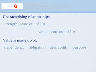Knowledge Cafe 0151
            Foresight Centre University of Liverpool 17th July 2008
            Theme: Relationships a...