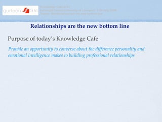 Knowledge Cafe 0151
                Foresight Centre University of Liverpool 17th July 2008
                Theme: Relatio...