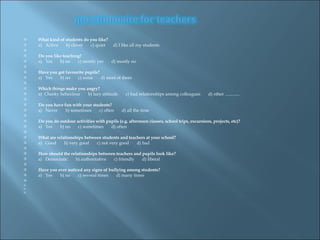   What kind of students do you like?  a)  Active  b) clever  c) quiet  d) I like all my students   Do you like teaching?  a)  Yes  b) no  c) mostly yes  d) mostly no   Have you got favourite pupils?  a)  Yes  b) no  c) some  d) most of them   Which things make you angry? a)  Cheeky behaviour  b) lazy attitude  c) bad relationships among colleagues  d) other .............   Do you have fun with your students?  a)  Never  b) sometimes  c) often  d) all the time   Do you do outdoor activities with pupils (e.g. afternoon classes, school trips, excursions, projects, etc)?  a)  Yes  b) no  c) sometimes  d) often   What are relationships between students and teachers at your school?  a)  Good  b) very good  c) not very good  d) bad   How should the relationships between teachers and pupils look like?  a)  Democratic  b) authoritative  c) friendly  d) liberal   Have you ever noticed any signs of bullying among students?  a)  Yes  b) no  c) several times  d) many times         