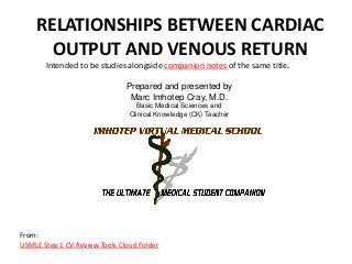 RELATIONSHIPS BETWEEN CARDIAC
OUTPUT AND VENOUS RETURN
Intended to be studies alongside companion notes of the same title.
Prepared and presented by
Marc Imhotep Cray, M.D.
Basic Medical Sciences and
Clinical Knowledge (CK) Teacher

From:
USMLE Step 1 CV Review Tools Cloud Folder

 
