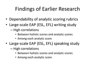 Findings of Earlier Research
• Dependability of analytic scoring rubrics
• Large-scale EAP (ESL, EFL) writing study
  – High correlations
     • Between holistic scores and analytic scores
     • Among each analytic score
• Large-scale EAP (ESL, EFL) speaking study
  – High correlations
     • Between holistic scores and analytic scores
     • Among each analytic score
 