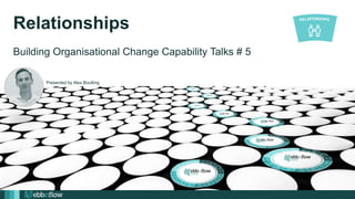 Jan 28, 2021
Presented by Alex Boulting
Relationships
Building Organisational Change Capability Talks # 5
 