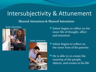 Intersubjectivity & Attunement
Shared Attention & Shared Intention
Infant begins to reflect on his
inner life of thought, affect
and intention
Infant begins to reflect on
the inner lives of his parents
He is able to co-create the
meaning of the people,
objects, and events in his life
Joint Attention
Joint Intention
 