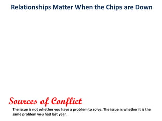 Working
Not Working
Declare
Relationships Matter When the Chips are Down
Accountability
Responsibility
Ownership
Contribution
Results
Sources of Conflict
The issue is not whether you have a problem to solve. The issue is whether it is the
same problem you had last year.
 