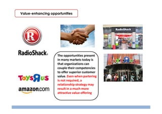 Value-enhancing opportunities

The opportunities present
in many markets today is
that organizations can
couple their competencies
to offer superior customer
value. Even when partering
is not required, a
relationship strategy may
result in a much more
attractive value offering

 