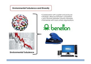 Environmental Turbulence and Diversity

• Colaboration with supplier and producer
• Strategic alliances between competitors
• Joint ventures between industry members
• Partnership with many others organizations

Environmental Turbulence

 