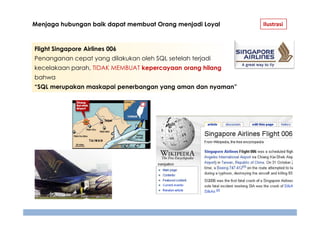 Menjaga hubungan baik dapat membuat Orang menjadi Loyal

Flight Singapore Airlines 006
Penanganan cepat yang dilakukan oleh SQL setelah terjadi
kecelakaan parah, TIDAK MEMBUAT kepercayaan orang hilang
bahwa
“SQL merupakan maskapai penerbangan yang aman dan nyaman”

Ilustrasi

 