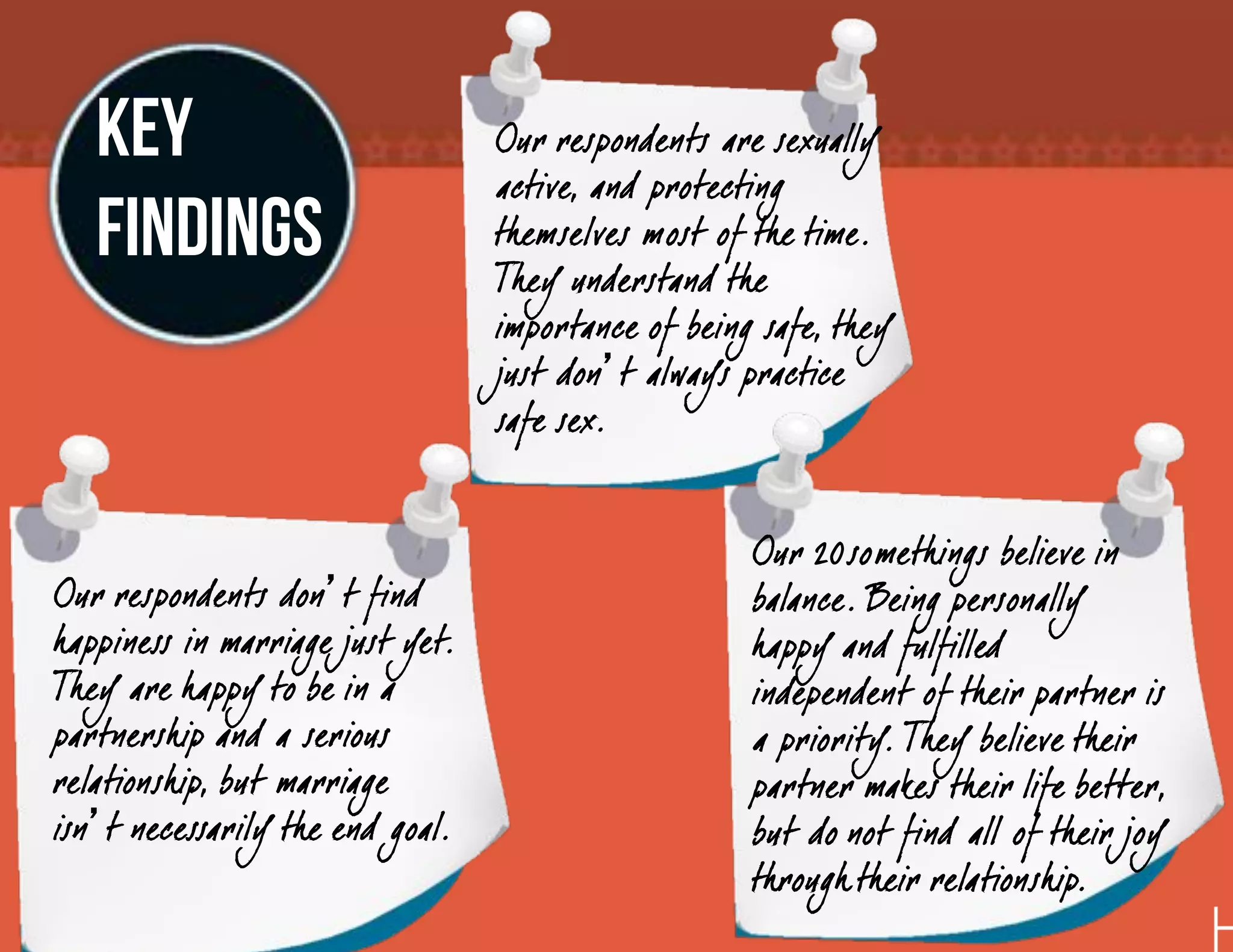 KEY                            Our respondents are sexually
                                  active, and protecting
   FINDINGS                       themselves most of the time.
                                  They understand the
                                  importance of being safe, they
                                  just don t always practice
                                  safe sex.


                                                     Our 20somethings believe in
Our respondents don t find                           balance. Being personally
happiness in marriage just yet.                      happy and fulfilled
They are happy to be in a                            independent of their partner is
partnership and a serious                            a priority. They believe their
relationship, but marriage                           partner makes their life better,
isn t necessarily the end goal.                      but do not find all of their joy
                                                     through their relationship.
 