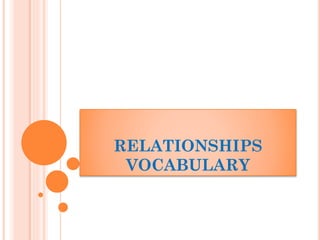 RELATIONSHIPS
VOCABULARY

 