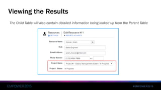 #EMPOWER2015
The Child Table will also contain detailed information being looked up from the Parent Table
Viewing the Results
 