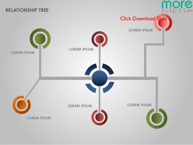 Relationship tree | Moreslides.com
