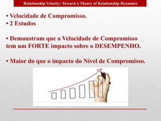 Relationship Velocity: Toward A Theory of Relationship Dynamics 
• Velocidade de Compromisso. 
• 2 Estudos 
• Demonstram que a Velocidade de Compromisso 
tem um FORTE impacto sobre o DESEMPENHO. 
• Maior do que o impacto do Nível de Compromisso. 
 